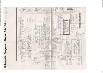 National Panasonic_National_Panasonic_Matsushita_Technics-SA 101_SA 101K-1979.Radio preview